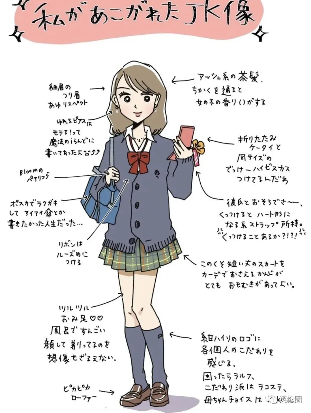 英国国王怎么也想不到，给他设计的童装在157年后火成这样