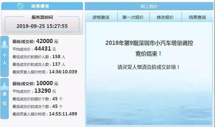 月薪过万是什么感想,月薪过万是打工人的错觉