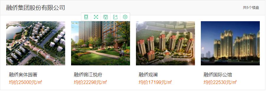 福州房地产公司,福州房地产企业开发信用评价
