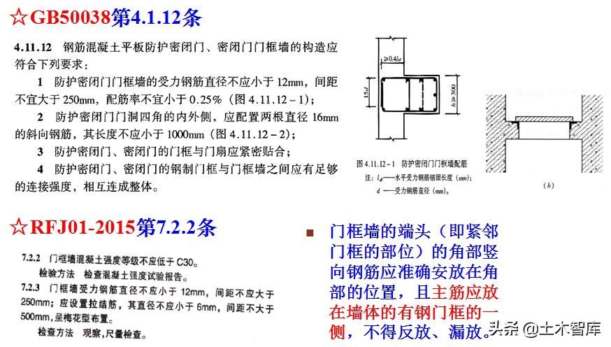 地下室人防工程施工视频全过程,人防工程示意图怎么制作