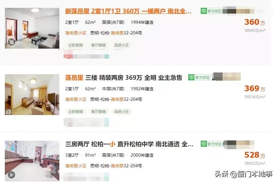 挤破脑袋都想进的学校,挤破脑袋想进的学区房有必要吗