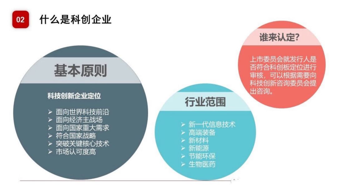 “节”后重生,新三板的水暖了?