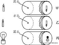 八年级上册物理光现象实验题,八年级上册物理光现象乐乐课堂