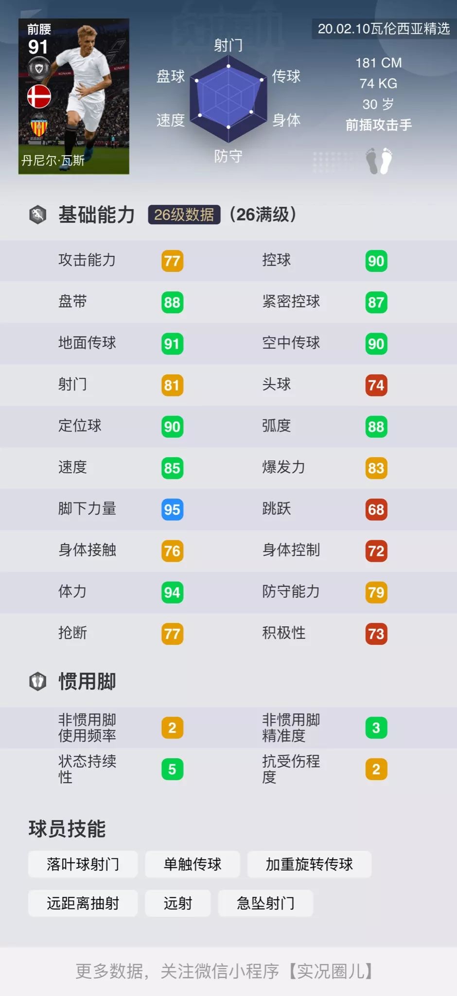 实况足球瓦伦西亚马德里竞技,实况足球瓦伦西亚阵容
