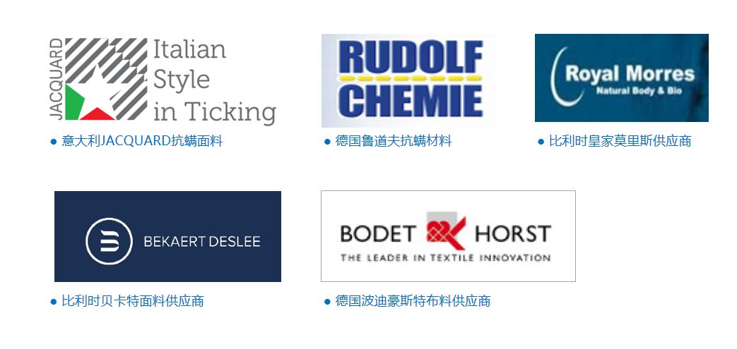 老品牌床垫,老床垫十大品牌排名