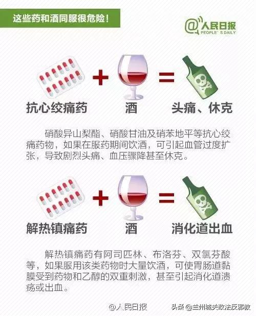 头孢配酒说走就走真实视频,头孢配酒说走咱就走