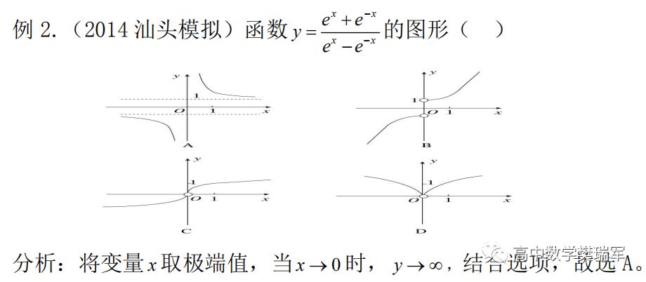 樊瑞军高考数学秒杀技巧,樊瑞军高考数学解题图谱