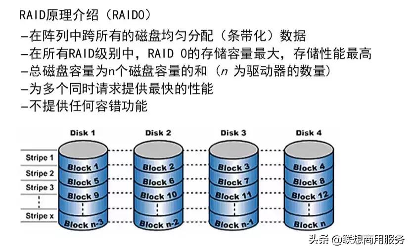 电脑常见基本问题排查及解决方法,电脑常见简单问题处理大全