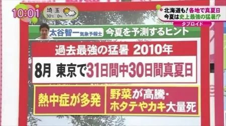 2018年日本年度汉字是哪个字,日本历年评选出的年度汉字