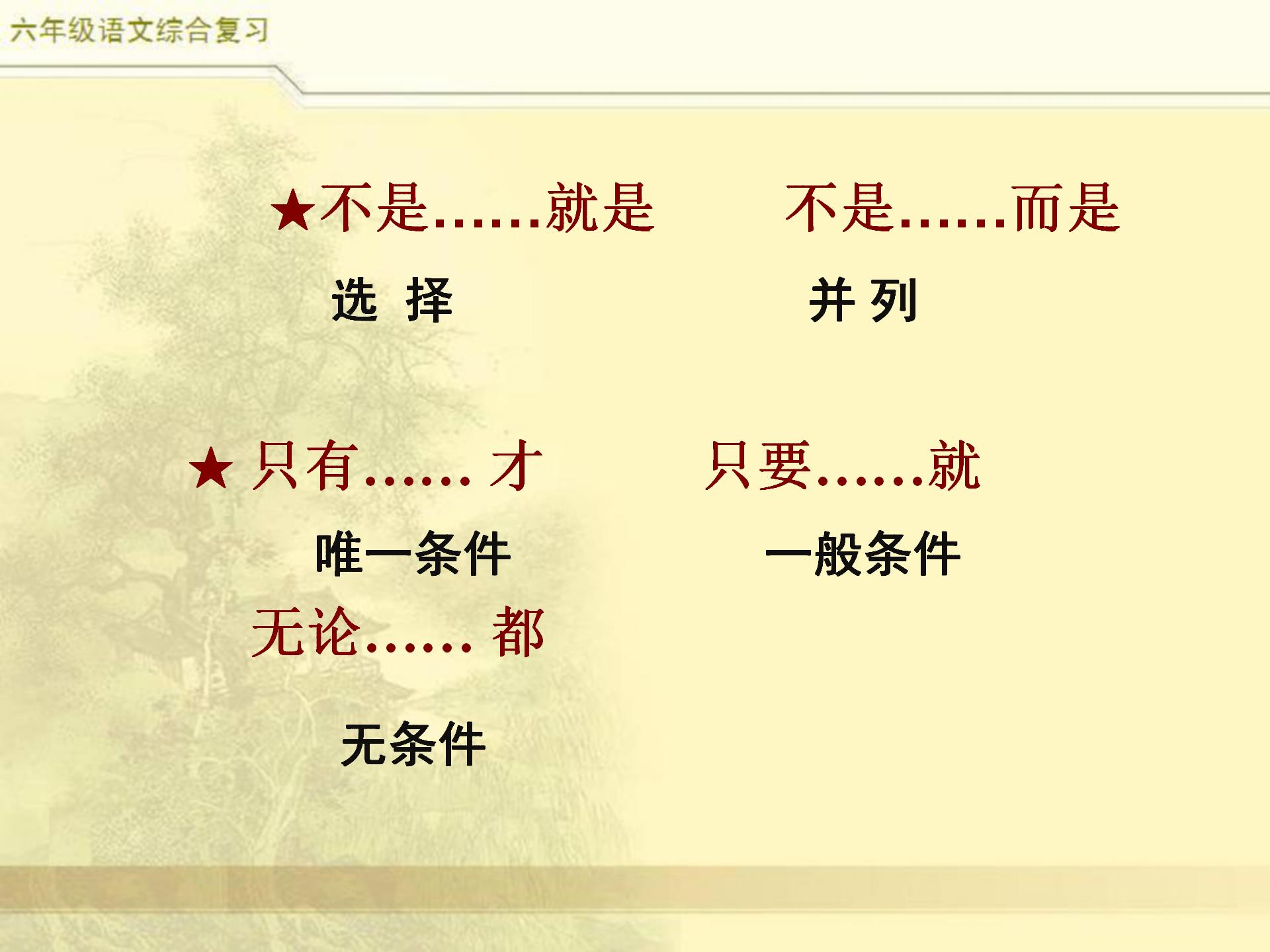 小升初语文综合复习,关联词专题,小学常见8类关联词特点及修改