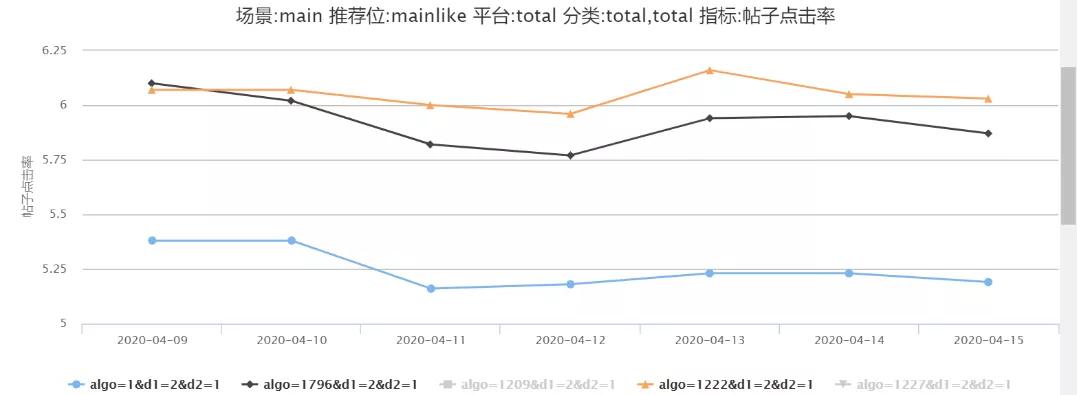 深度学习移动端,深度学习40个免费软件