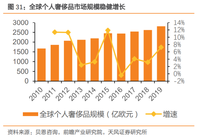 飞亚达国产男士腕表,飞亚达高端系列手表有哪些