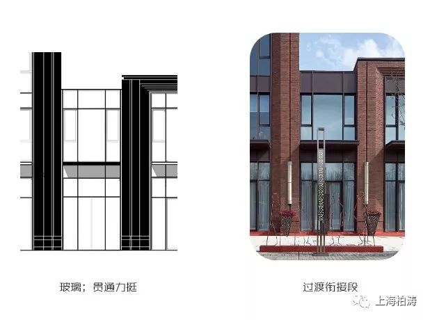沈阳招商·曦城|上海柏涛·柏向