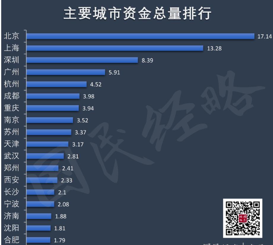 广州期货交易所最近新消息,广州期货和广州期货交易所