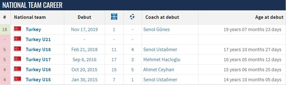 2020中卫卡巴克,卡巴克沙尔克中卫