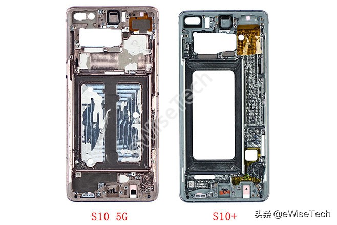 vivos105g版,s10和s10e有什么区别