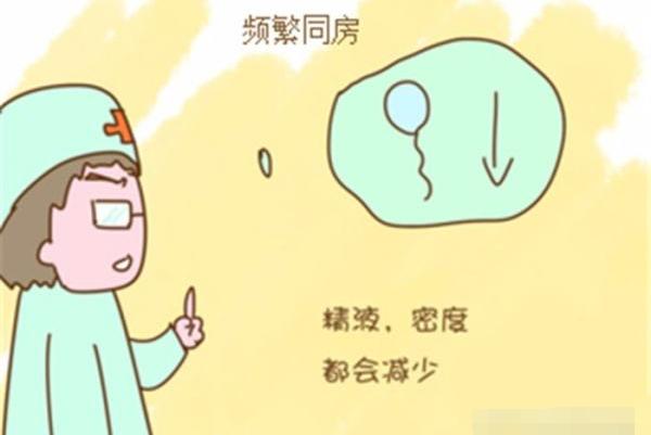 备孕期间要查几次精子,备孕期间精子最怕什么