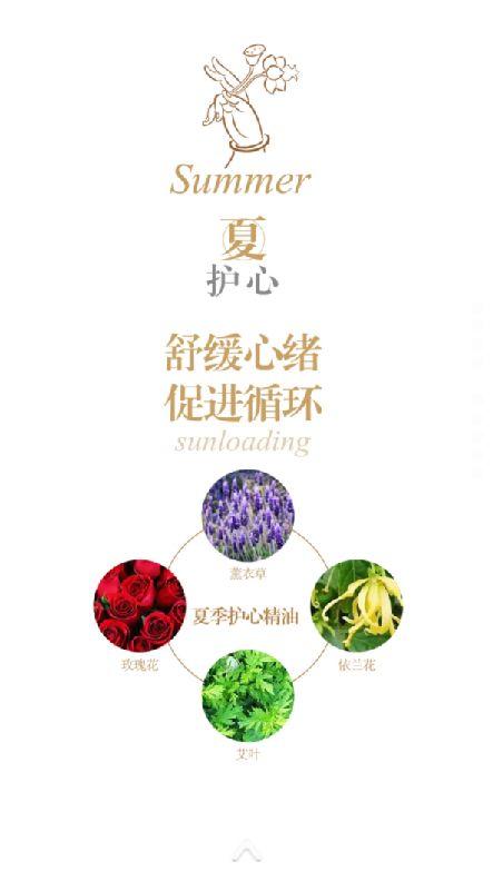 骄阳兰多做产后修复效果咋样,骄阳兰多产后恢复武威