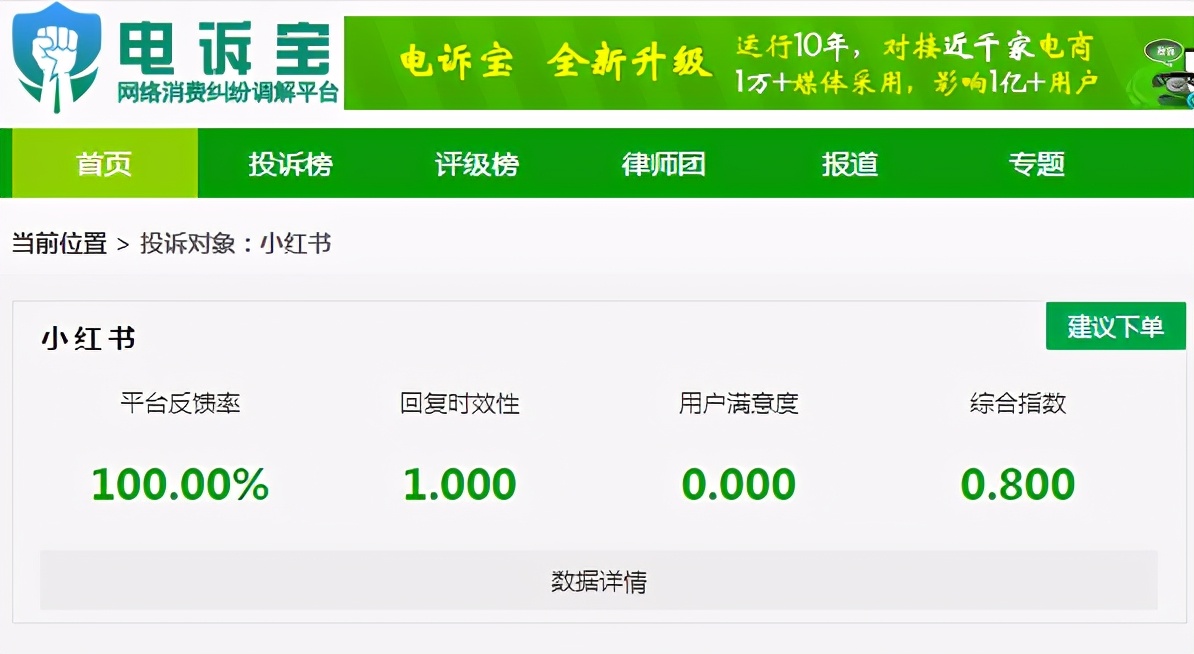 在小红书买的护肤品过敏不让退,小红书买护肤品过敏可以退吗