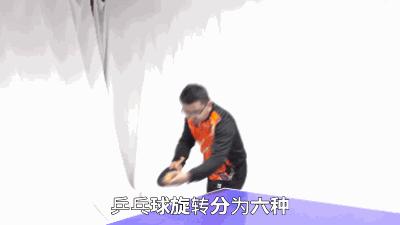 乒乓球发球左旋转与顺旋转的区别,乒乓球顺着旋转和逆着旋转接发球