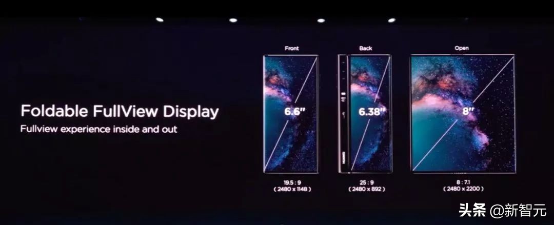 华为5g折叠屏手机厚,华为5g折叠屏加512g大内存