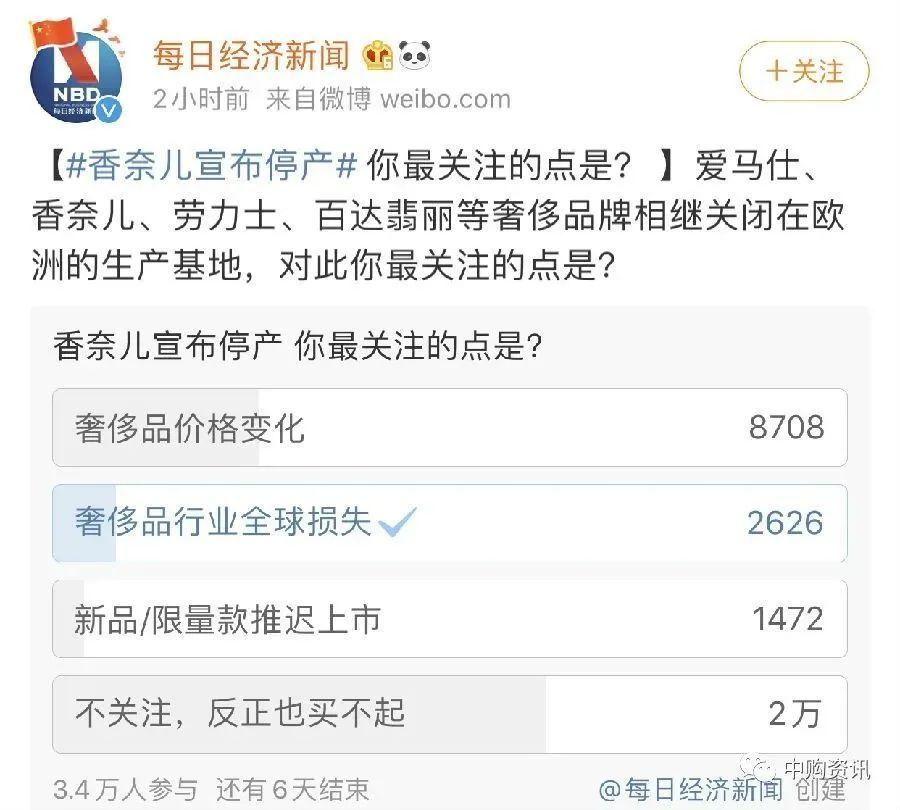 lvmh旗下的三大奢侈品集团,法国奢侈品巨头lvmh集团