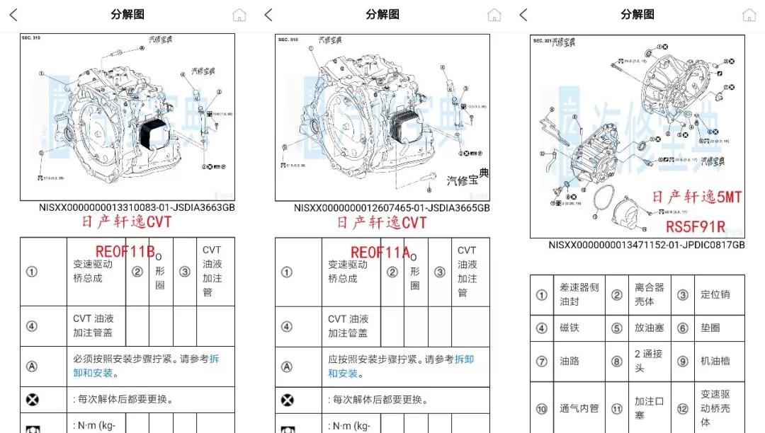 变速箱油加到什么位置最合适,变速箱油在出气口加吗