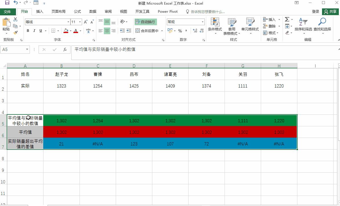 实时变化数据的柱形图怎么做,怎么制作柱形图对比历年数据