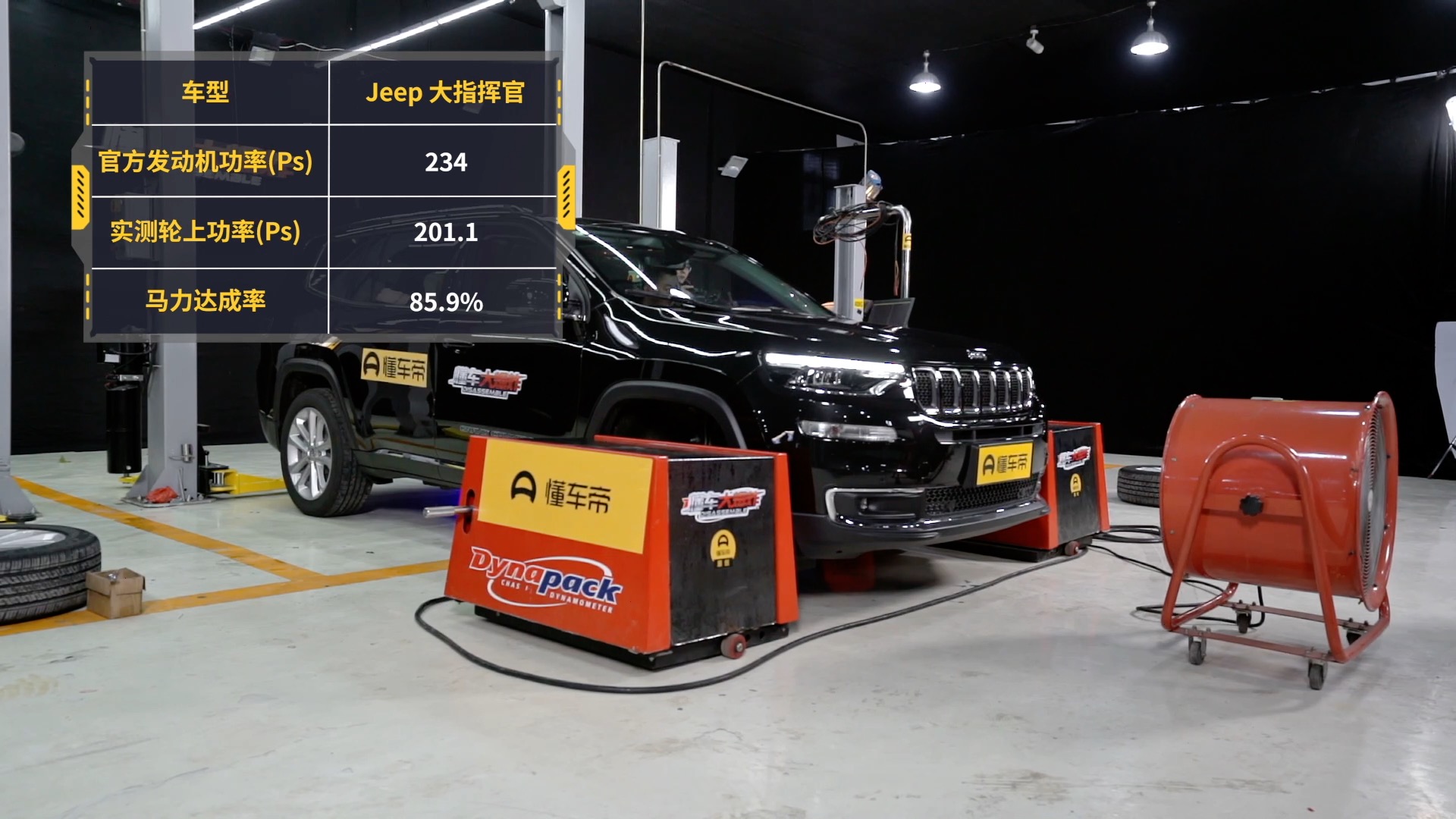 大指挥官和途昂尺寸对比,大指挥官拆车