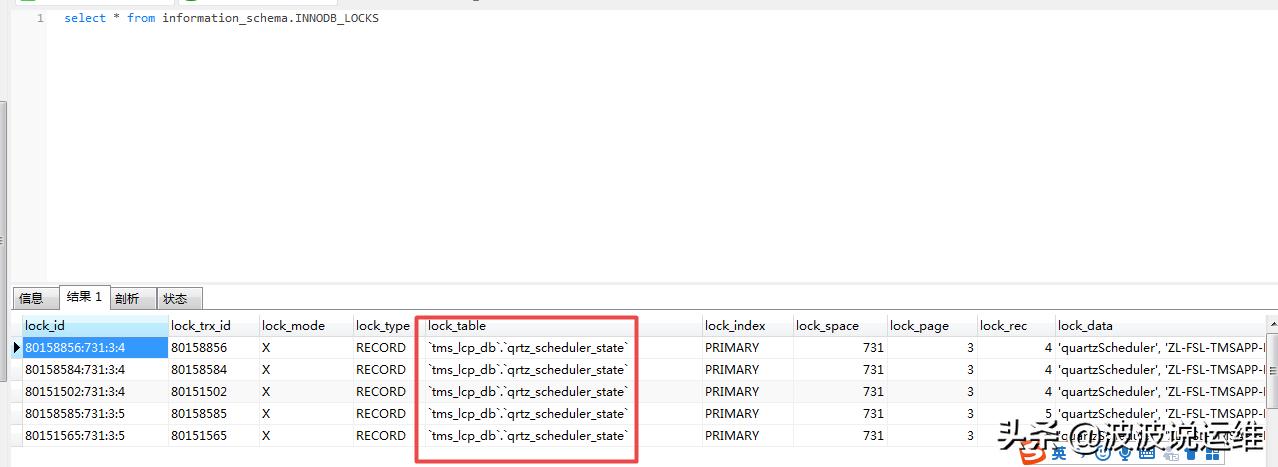 linuxcpu死锁怎么解决,linux磁盘空间满了怎么处理
