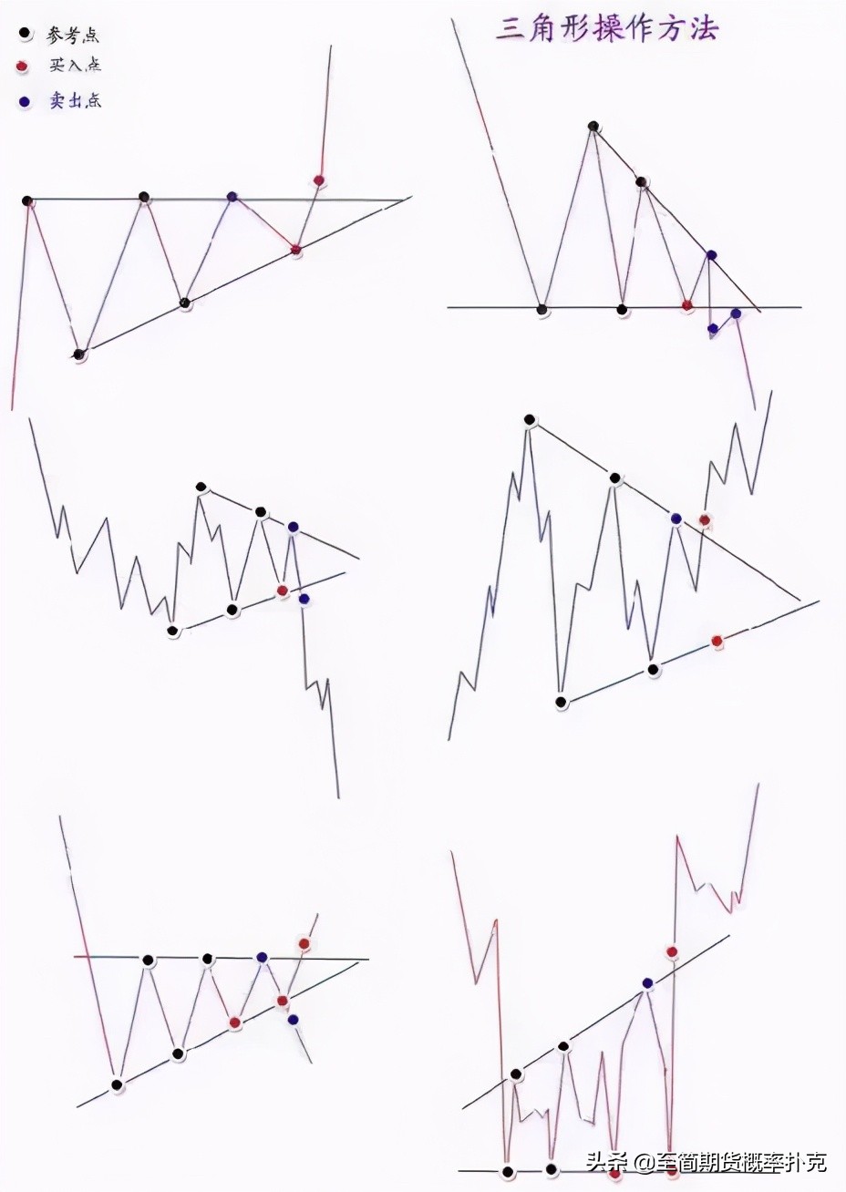 盘感的意思,盘感指的是什么