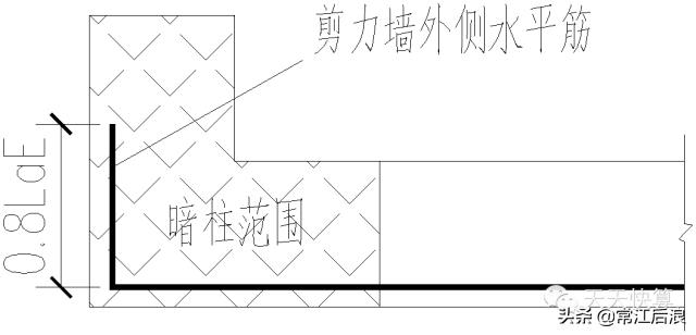 剪力墙平法施工图22页,剪力墙的六种方法