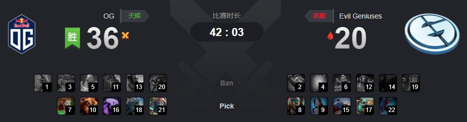 dota2ti9vg1比0,dota2精彩集锦ti8败者组vg战胜vgj