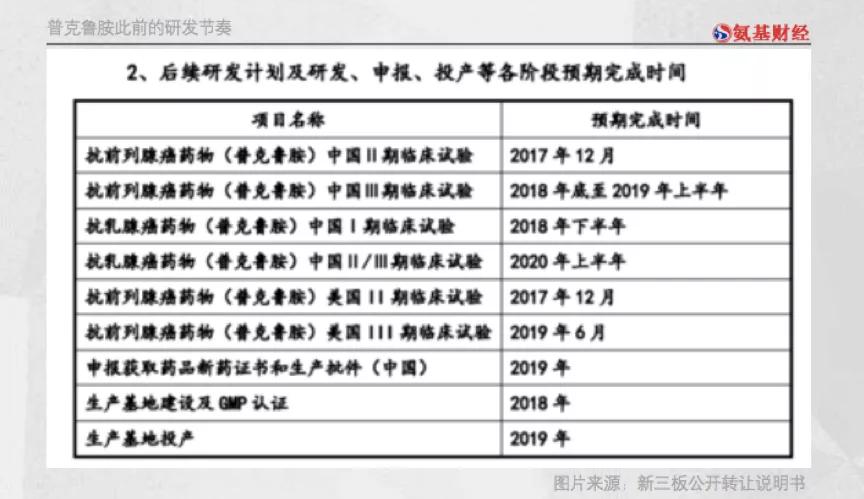 新冠治疗板块大跌原因,新冠疫情股市行情不跌反涨