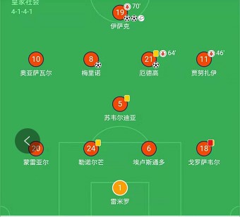 西甲单场皇马一球小胜皇家社会,西甲第31轮皇家社会1-3负于塞尔塔