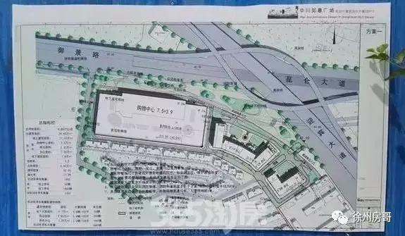 徐州未来七大商业综合体,徐州万科新都会商业综合体