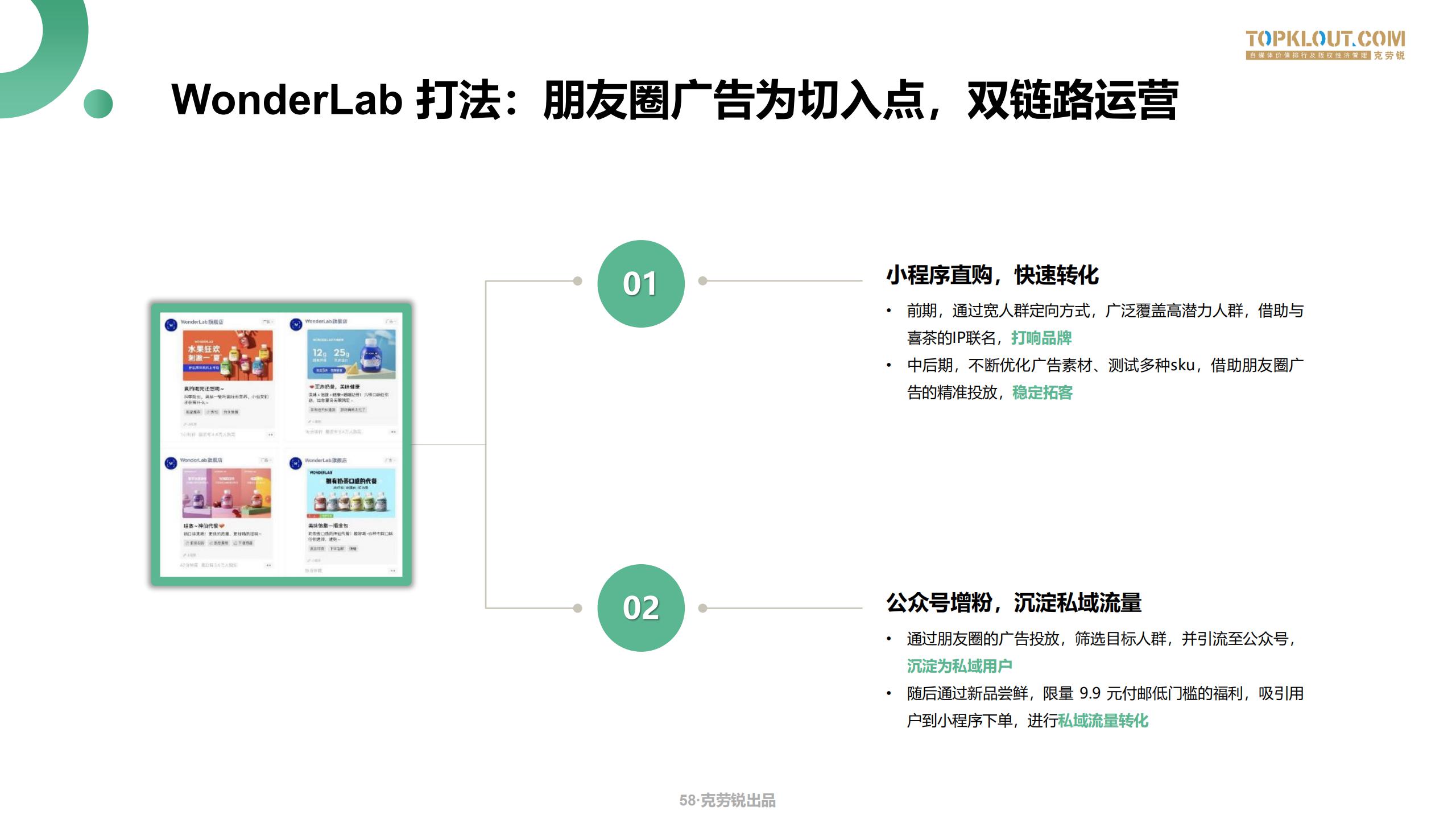 微信生态场景化营销方案,微信生态获客技巧