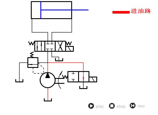 液压与气动传动技术图,液压与气压传动原理基础