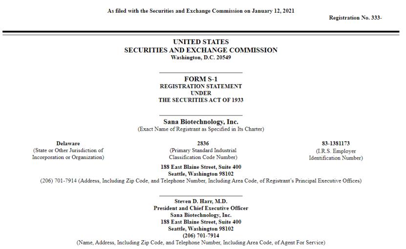2020全球超级独角兽,2021独角兽上市