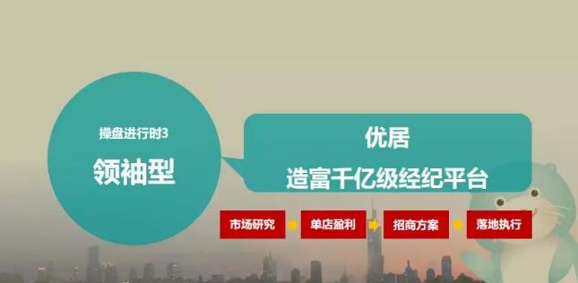 连锁企业如何设计好的招商方案,连锁企业招商会怎么做