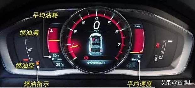 汽车排挡旁按钮是什么,小车图标的按键是什么