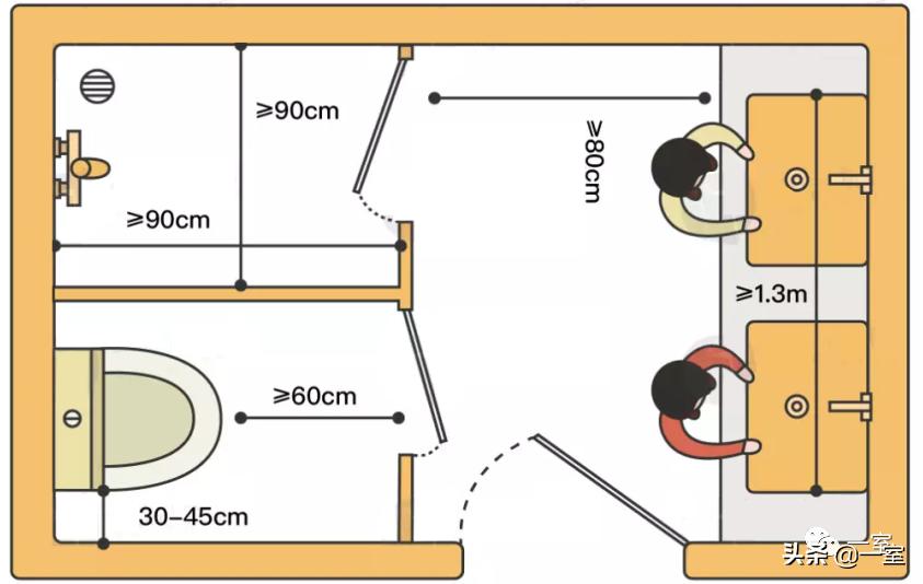 做了好多年设计还是迷茫,做设计需要看的几本书