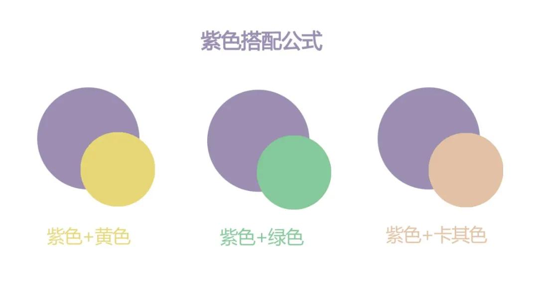 宝藏紫色单品,紫色单品大合集