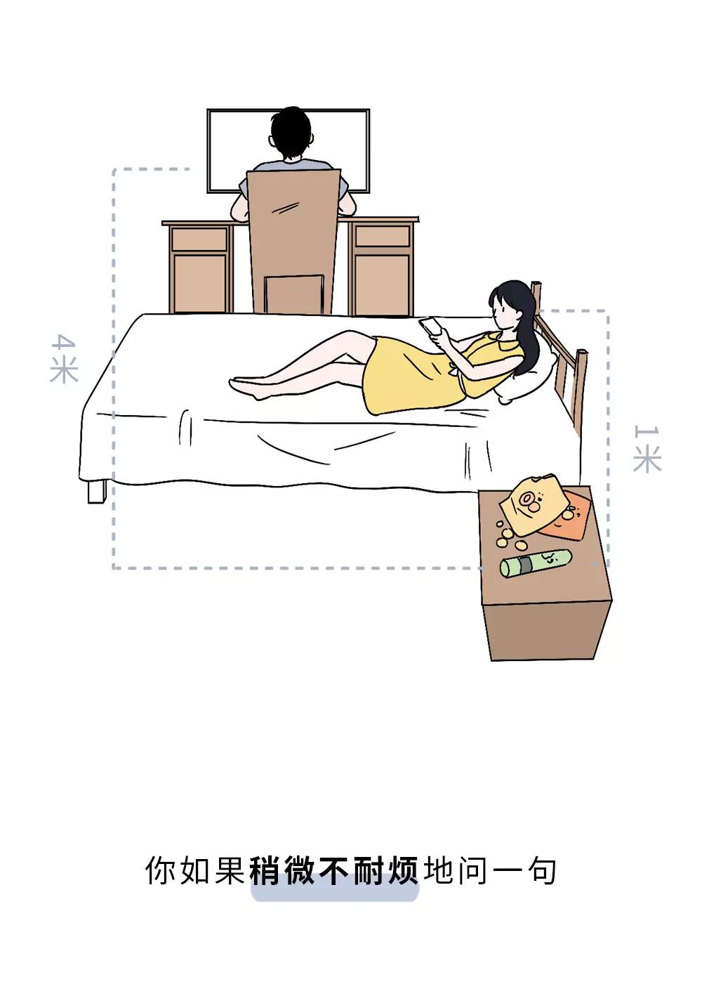 现在的男朋友，都被女朋友“玩”坏了！（漫画）