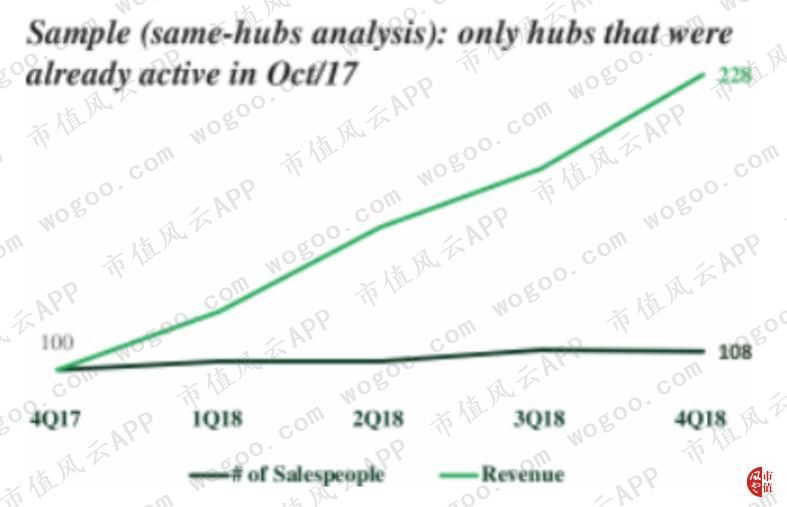 Stone：阿里、巴菲特、淡马锡参演的巴西版三国演义|海外风云