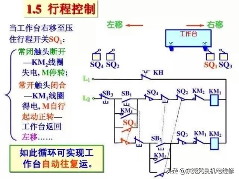 分析电路图的技巧大学,如何分析电路图的逻辑功能