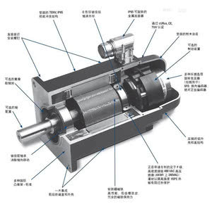 电机怎么选型详解,电机选型的正确方法