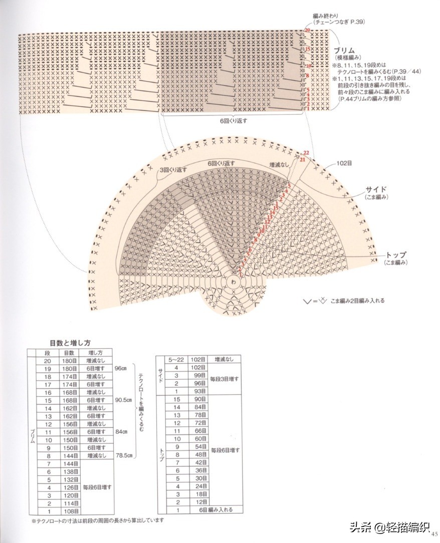 时装帽子女礼帽春夏,礼帽图解
