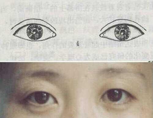 对照下你是哪种漂亮的眼型,如何区分自己的眼型