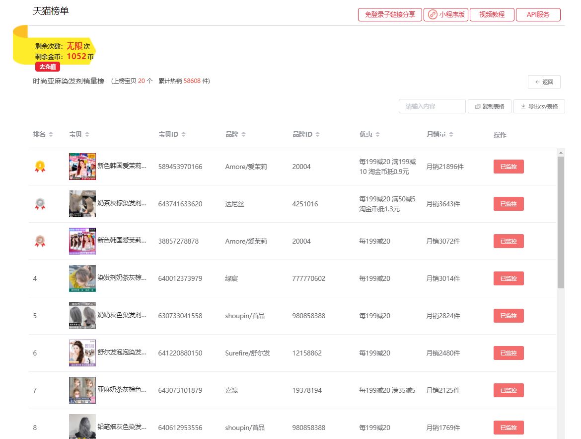 淘宝销量最好的产品排行榜,怎么看淘宝销量榜单的排名